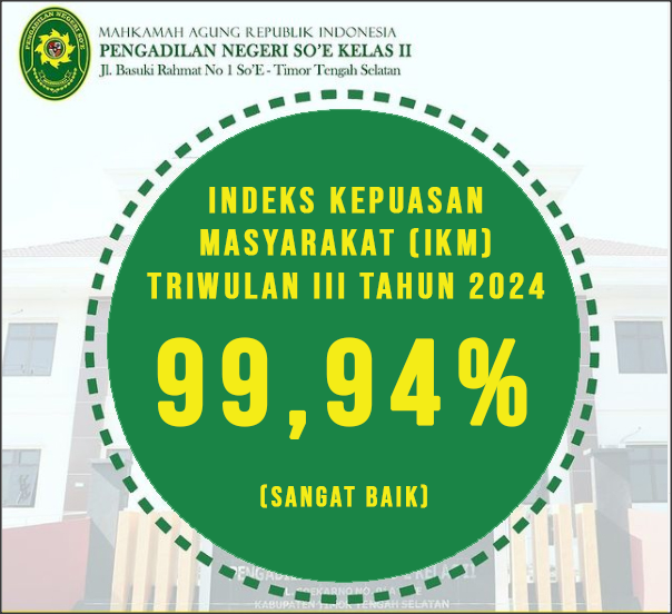 Survey Kepuasan Masyarakat